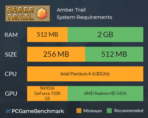 Amber Trail System Requirements PC Graph - Can I Run Amber Trail Amber Trail System Requirements PC Graph - Can I Run Amber Trail