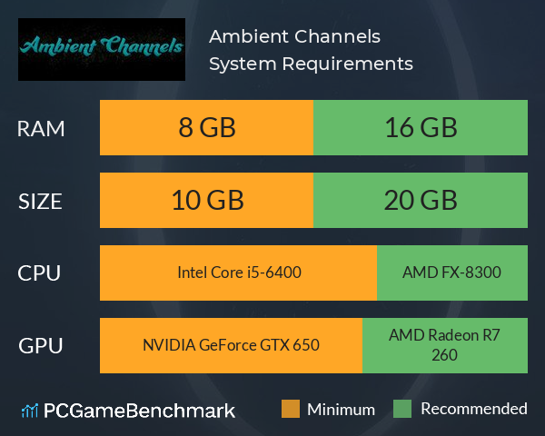 Ambient Channels System Requirements PC Graph - Can I Run Ambient Channels Ambient Channels System Requirements PC Graph - Can I Run Ambient Channels