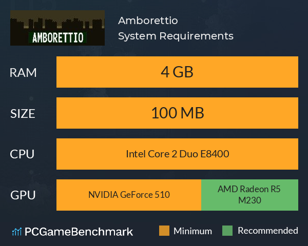 Amborettio System Requirements PC Graph - Can I Run Amborettio Amborettio System Requirements PC Graph - Can I Run Amborettio