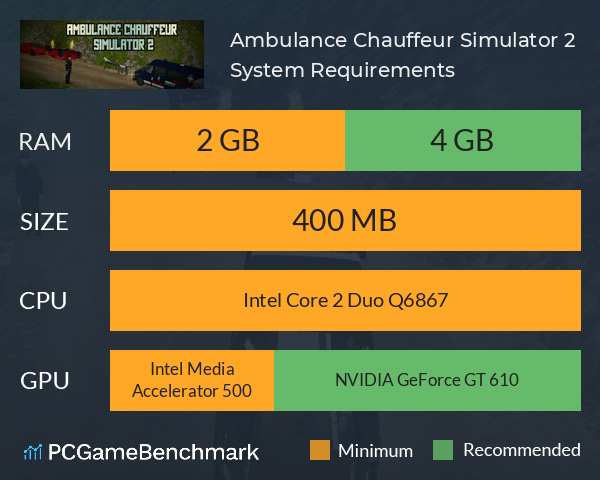 Ambulance Chauffeur Simulator 2 System Requirements PC Graph - Can I Run Ambulance Chauffeur Simulator 2 Ambulance Chauffeur Simulator 2 System Requirements PC Graph - Can I Run Ambulance Chauffeur Simulator 2
