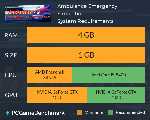 Ambulance Emergency Simulation System Requirements PC Graph - Can I Run Ambulance Emergency Simulation Ambulance Emergency Simulation System Requirements PC Graph - Can I Run Ambulance Emergency Simulation
