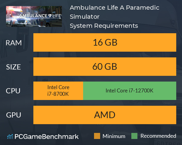 Ambulance Life: A Paramedic Simulator System Requirements PC Graph - Can I Run Ambulance Life: A Paramedic Simulator