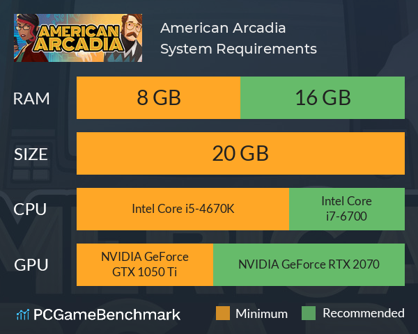 American Arcadia System Requirements PC Graph - Can I Run American Arcadia