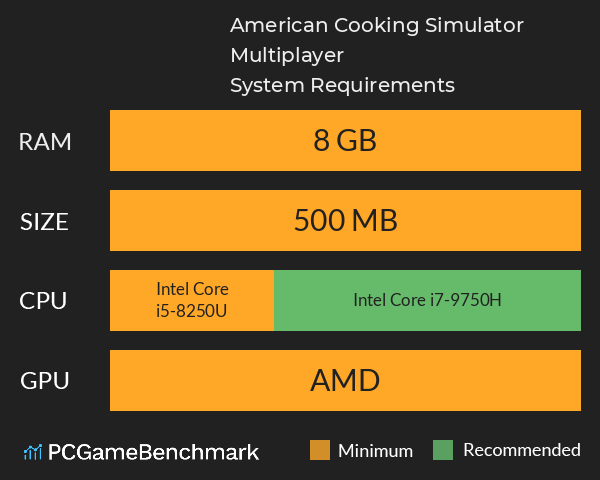 American Cooking Simulator: Multiplayer System Requirements PC Graph - Can I Run American Cooking Simulator: Multiplayer American Cooking Simulator: Multiplayer System Requirements PC Graph - Can I Run American Cooking Simulator: Multiplayer