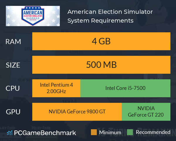 American Election Simulator System Requirements PC Graph - Can I Run American Election Simulator American Election Simulator System Requirements PC Graph - Can I Run American Election Simulator