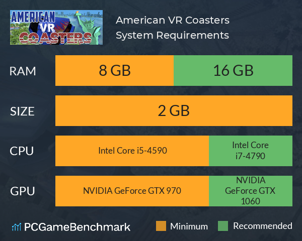 American VR Coasters System Requirements PC Graph - Can I Run American VR Coasters