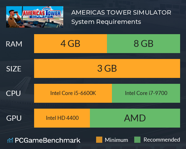 AMERICAS TOWER SIMULATOR System Requirements PC Graph - Can I Run AMERICAS TOWER SIMULATOR