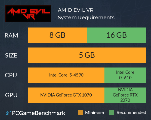 AMID EVIL VR System Requirements PC Graph - Can I Run AMID EVIL VR