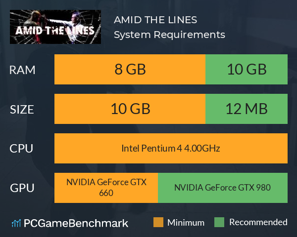 AMID THE LINES System Requirements PC Graph - Can I Run AMID THE LINES AMID THE LINES System Requirements PC Graph - Can I Run AMID THE LINES