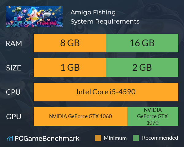 Amigo Fishing System Requirements PC Graph - Can I Run Amigo Fishing Amigo Fishing System Requirements PC Graph - Can I Run Amigo Fishing