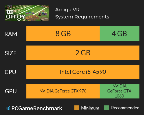 Amigo VR System Requirements PC Graph - Can I Run Amigo VR