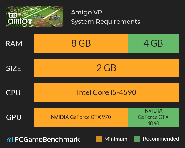 Amigo VR System Requirements PC Graph - Can I Run Amigo VR Amigo VR System Requirements PC Graph - Can I Run Amigo VR