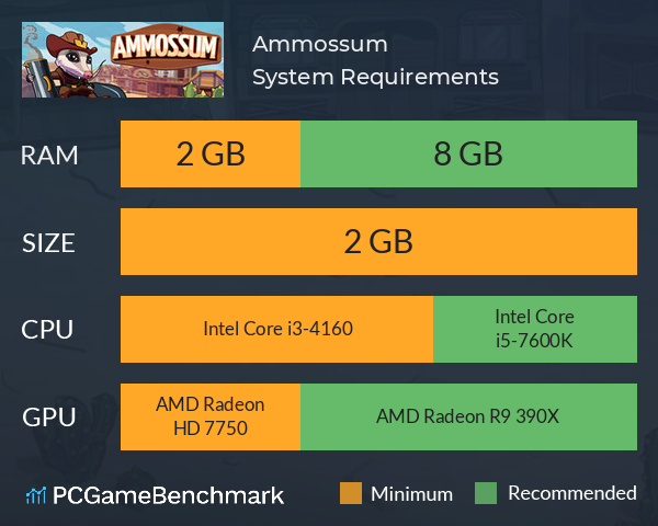 Ammossum System Requirements PC Graph - Can I Run Ammossum Ammossum System Requirements PC Graph - Can I Run Ammossum