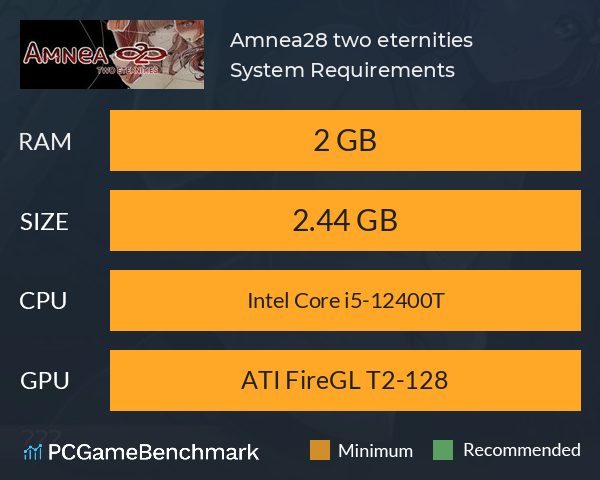 Amnea28: two eternities System Requirements PC Graph - Can I Run Amnea28: two eternities Amnea28: two eternities System Requirements PC Graph - Can I Run Amnea28: two eternities
