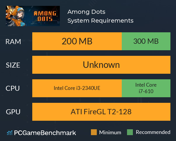 Among Dots System Requirements PC Graph - Can I Run Among Dots