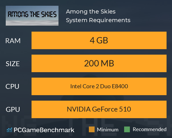 Among the Skies System Requirements PC Graph - Can I Run Among the Skies Among the Skies System Requirements PC Graph - Can I Run Among the Skies