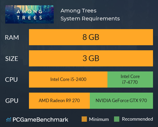 Among Trees System Requirements PC Graph - Can I Run Among Trees