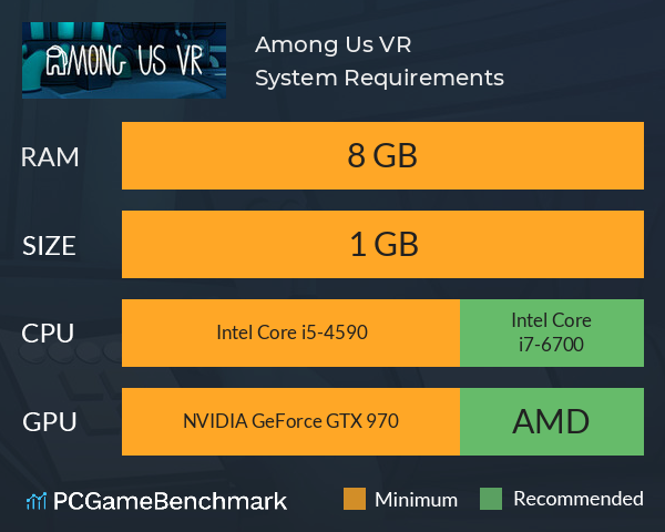 Among Us VR System Requirements PC Graph - Can I Run Among Us VR Among Us VR System Requirements PC Graph - Can I Run Among Us VR