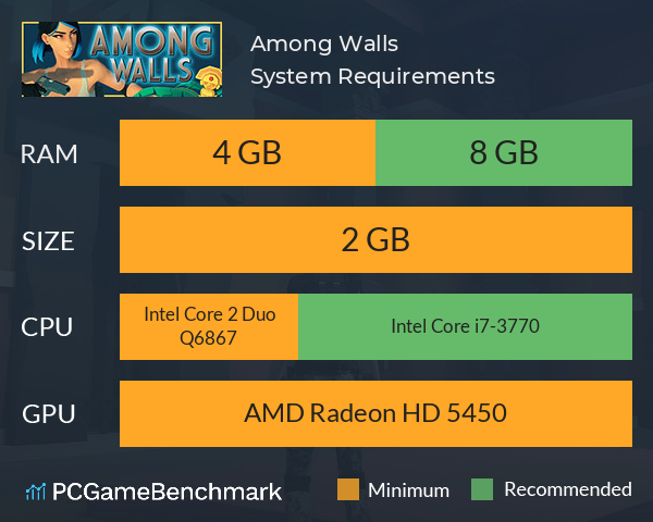 Among Walls System Requirements PC Graph - Can I Run Among Walls