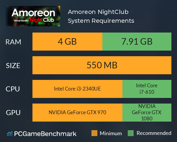 Amoreon NightClub System Requirements PC Graph - Can I Run Amoreon NightClub Amoreon NightClub System Requirements PC Graph - Can I Run Amoreon NightClub