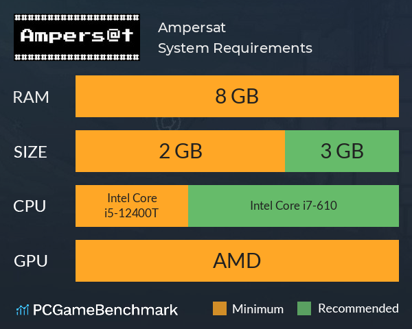 Ampersat System Requirements PC Graph - Can I Run Ampersat Ampersat System Requirements PC Graph - Can I Run Ampersat