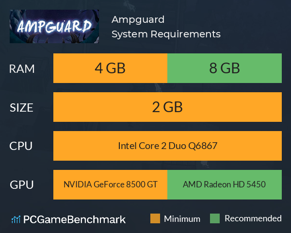 Ampguard System Requirements PC Graph - Can I Run Ampguard