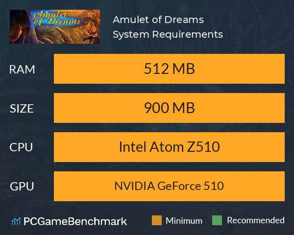 Amulet of Dreams System Requirements PC Graph - Can I Run Amulet of Dreams