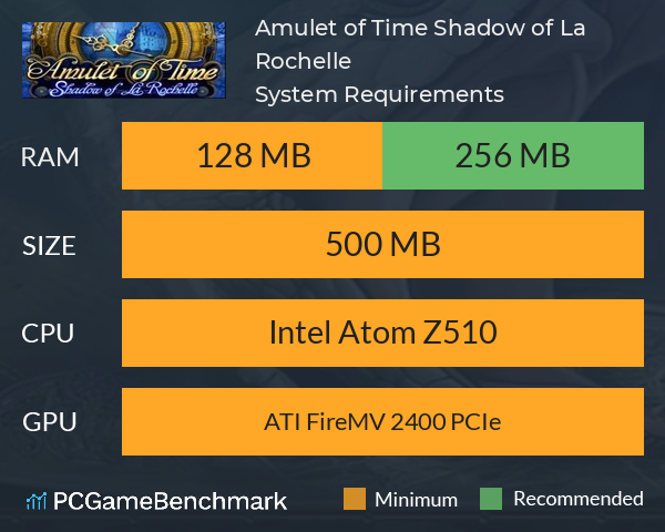 Amulet of Time: Shadow of La Rochelle System Requirements PC Graph - Can I Run Amulet of Time: Shadow of La Rochelle