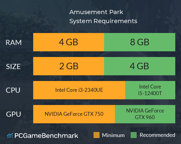 Amusement Park System Requirements PC Graph - Can I Run Amusement Park Amusement Park System Requirements PC Graph - Can I Run Amusement Park