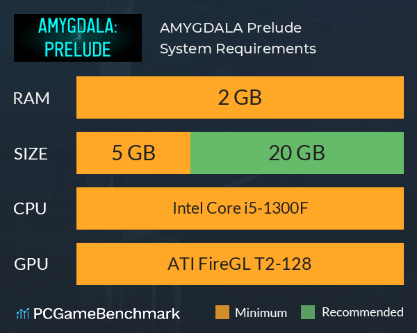 AMYGDALA: Prelude System Requirements PC Graph - Can I Run AMYGDALA: Prelude AMYGDALA: Prelude System Requirements PC Graph - Can I Run AMYGDALA: Prelude