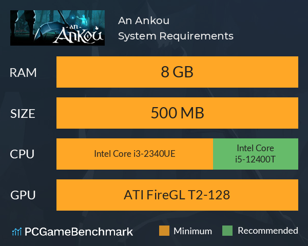 An Ankou System Requirements PC Graph - Can I Run An Ankou