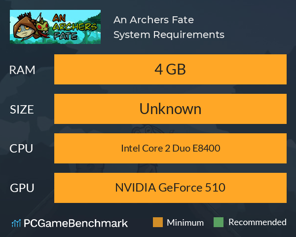 An Archers Fate System Requirements PC Graph - Can I Run An Archers Fate An Archers Fate System Requirements PC Graph - Can I Run An Archers Fate