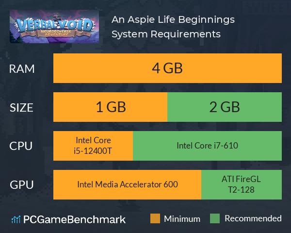 An Aspie Life Beginnings System Requirements PC Graph - Can I Run An Aspie Life Beginnings An Aspie Life Beginnings System Requirements PC Graph - Can I Run An Aspie Life Beginnings