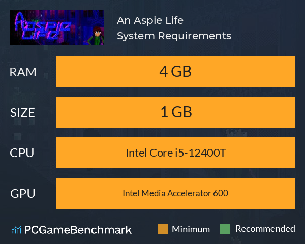 An Aspie Life System Requirements PC Graph - Can I Run An Aspie Life An Aspie Life System Requirements PC Graph - Can I Run An Aspie Life