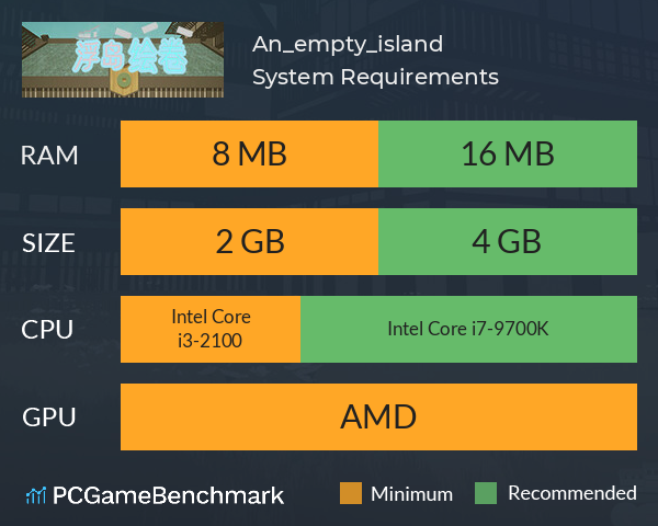 An_empty_island浮岛绘卷 System Requirements PC Graph - Can I Run An_empty_island浮岛绘卷 An_empty_island浮岛绘卷 System Requirements PC Graph - Can I Run An_empty_island浮岛绘卷