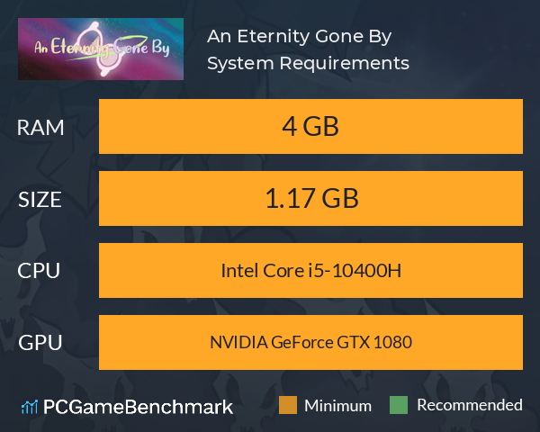 An Eternity Gone By System Requirements PC Graph - Can I Run An Eternity Gone By An Eternity Gone By System Requirements PC Graph - Can I Run An Eternity Gone By