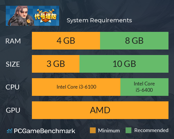 黯魂录:斩仙 System Requirements PC Graph - Can I Run 黯魂录:斩仙 黯魂录:斩仙 System Requirements PC Graph - Can I Run 黯魂录:斩仙