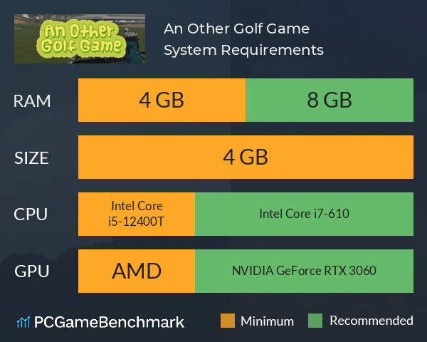 An Other Golf Game System Requirements PC Graph - Can I Run An Other Golf Game An Other Golf Game System Requirements PC Graph - Can I Run An Other Golf Game