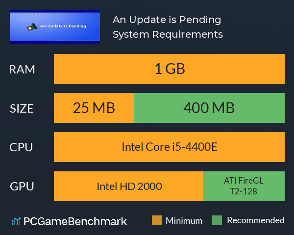 An Update is Pending System Requirements PC Graph - Can I Run An Update is Pending An Update is Pending System Requirements PC Graph - Can I Run An Update is Pending