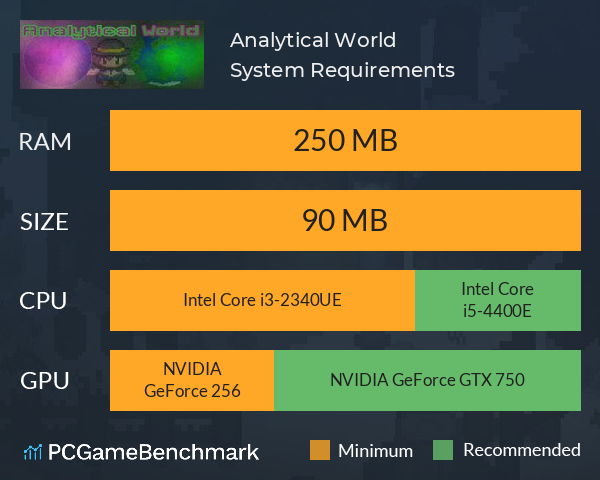Analytical World System Requirements PC Graph - Can I Run Analytical World Analytical World System Requirements PC Graph - Can I Run Analytical World