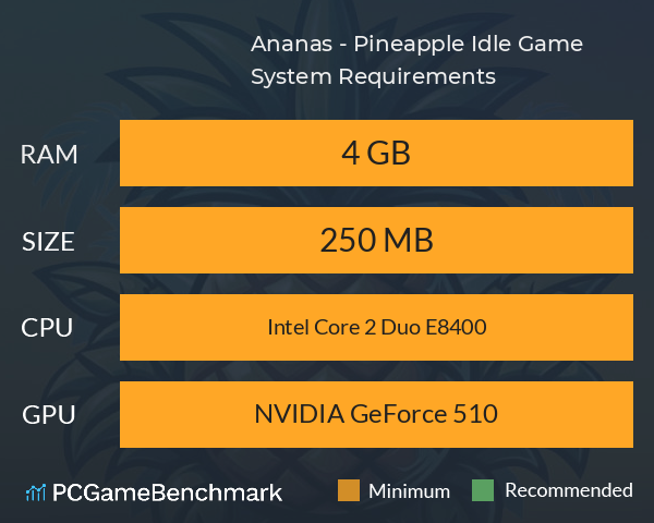 Ananas - Pineapple Idle Game System Requirements PC Graph - Can I Run Ananas - Pineapple Idle Game Ananas - Pineapple Idle Game System Requirements PC Graph - Can I Run Ananas - Pineapple Idle Game