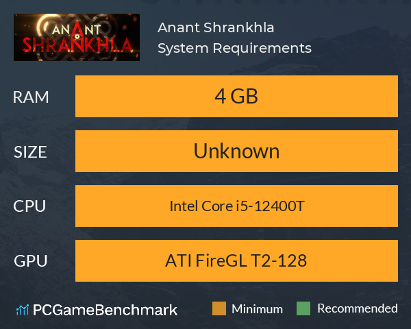 Anant Shrankhla System Requirements PC Graph - Can I Run Anant Shrankhla Anant Shrankhla System Requirements PC Graph - Can I Run Anant Shrankhla