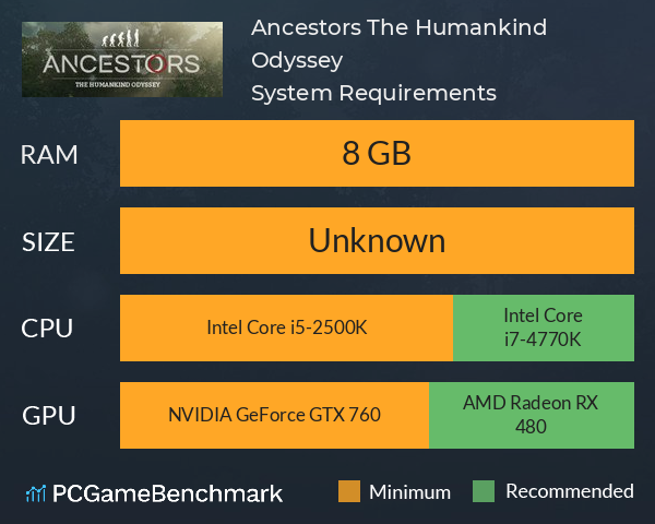 Ancestors: The Humankind Odyssey System Requirements PC Graph - Can I Run Ancestors: The Humankind Odyssey
