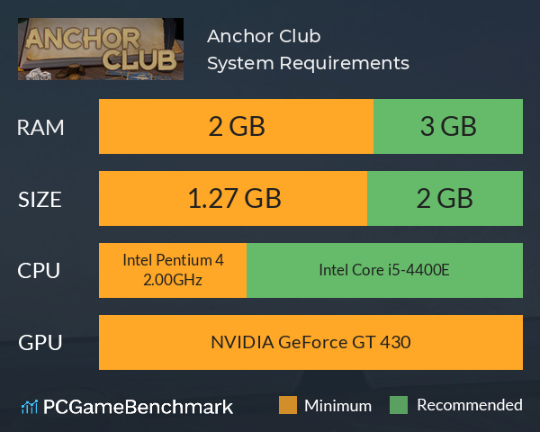 Anchor Club System Requirements PC Graph - Can I Run Anchor Club Anchor Club System Requirements PC Graph - Can I Run Anchor Club