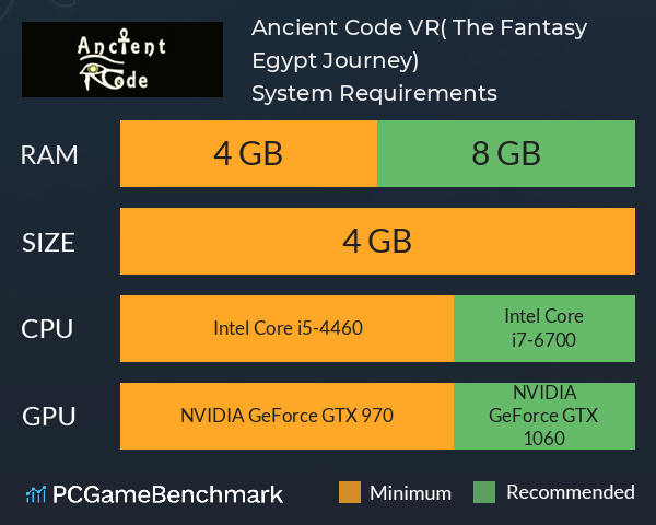 Ancient Code VR( The Fantasy Egypt Journey) System Requirements PC Graph - Can I Run Ancient Code VR( The Fantasy Egypt Journey)