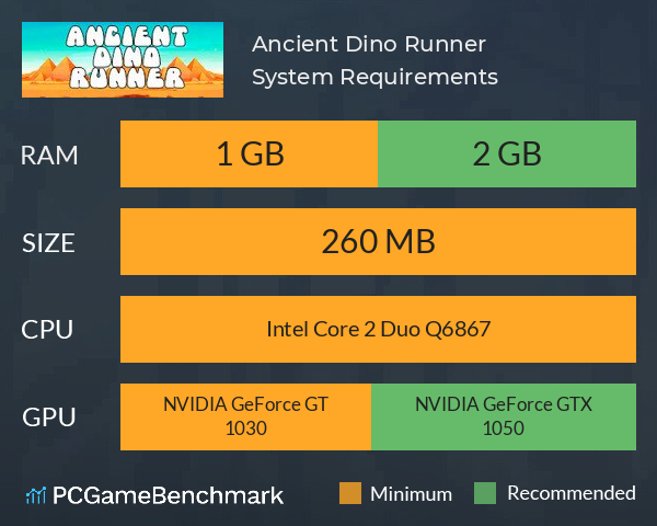 Ancient Dino Runner System Requirements PC Graph - Can I Run Ancient Dino Runner