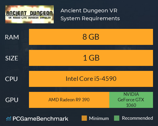 Ancient Dungeon VR System Requirements PC Graph - Can I Run Ancient Dungeon VR