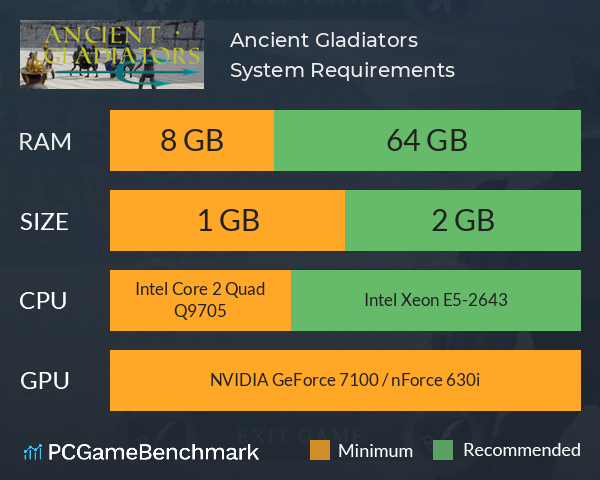 Ancient Gladiators System Requirements PC Graph - Can I Run Ancient Gladiators Ancient Gladiators System Requirements PC Graph - Can I Run Ancient Gladiators