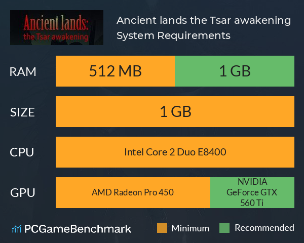 Ancient lands: the Tsar awakening System Requirements PC Graph - Can I Run Ancient lands: the Tsar awakening Ancient lands: the Tsar awakening System Requirements PC Graph - Can I Run Ancient lands: the Tsar awakening