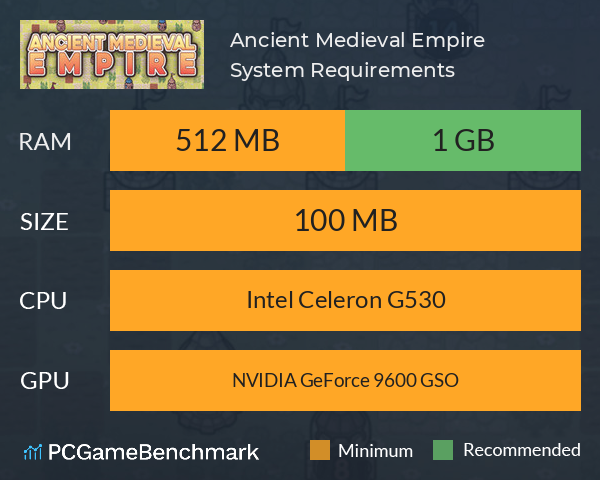 Ancient Medieval Empire System Requirements PC Graph - Can I Run Ancient Medieval Empire Ancient Medieval Empire System Requirements PC Graph - Can I Run Ancient Medieval Empire